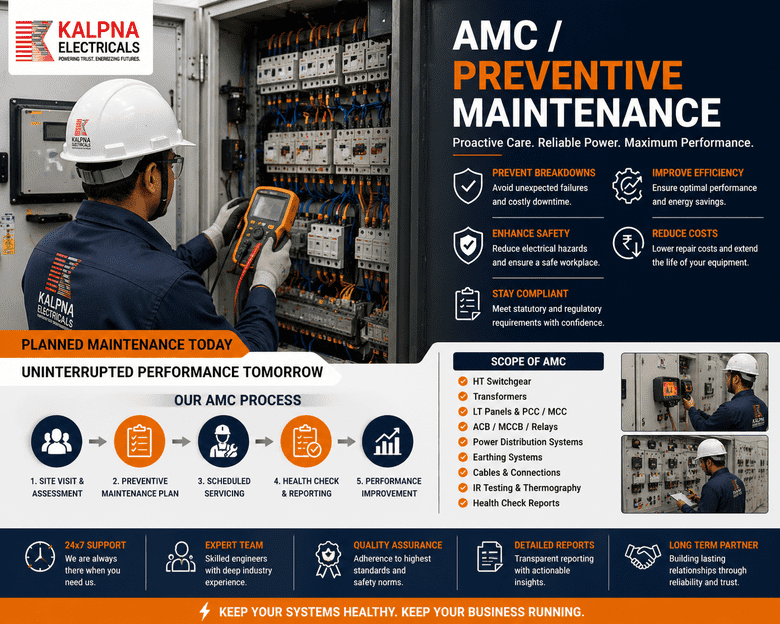 AMC / Preventive Maintenance